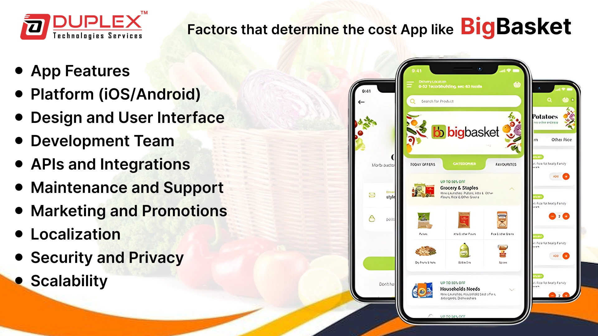 Development Cost to Create a Grocery Shopping App like Big Basket