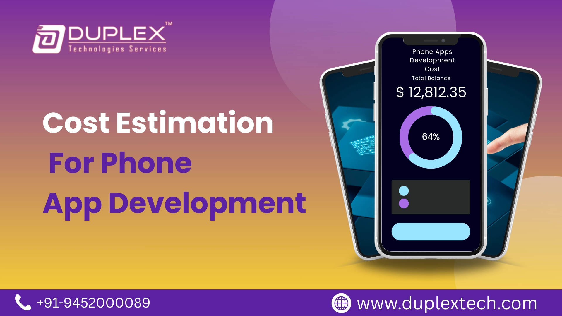 Cost Estimation for Phone App Development