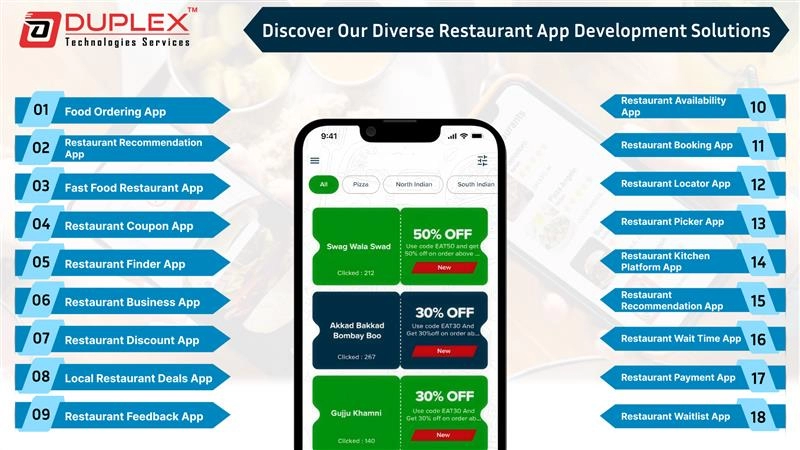 Discover Our Diverse Restaurant App Development Solutions