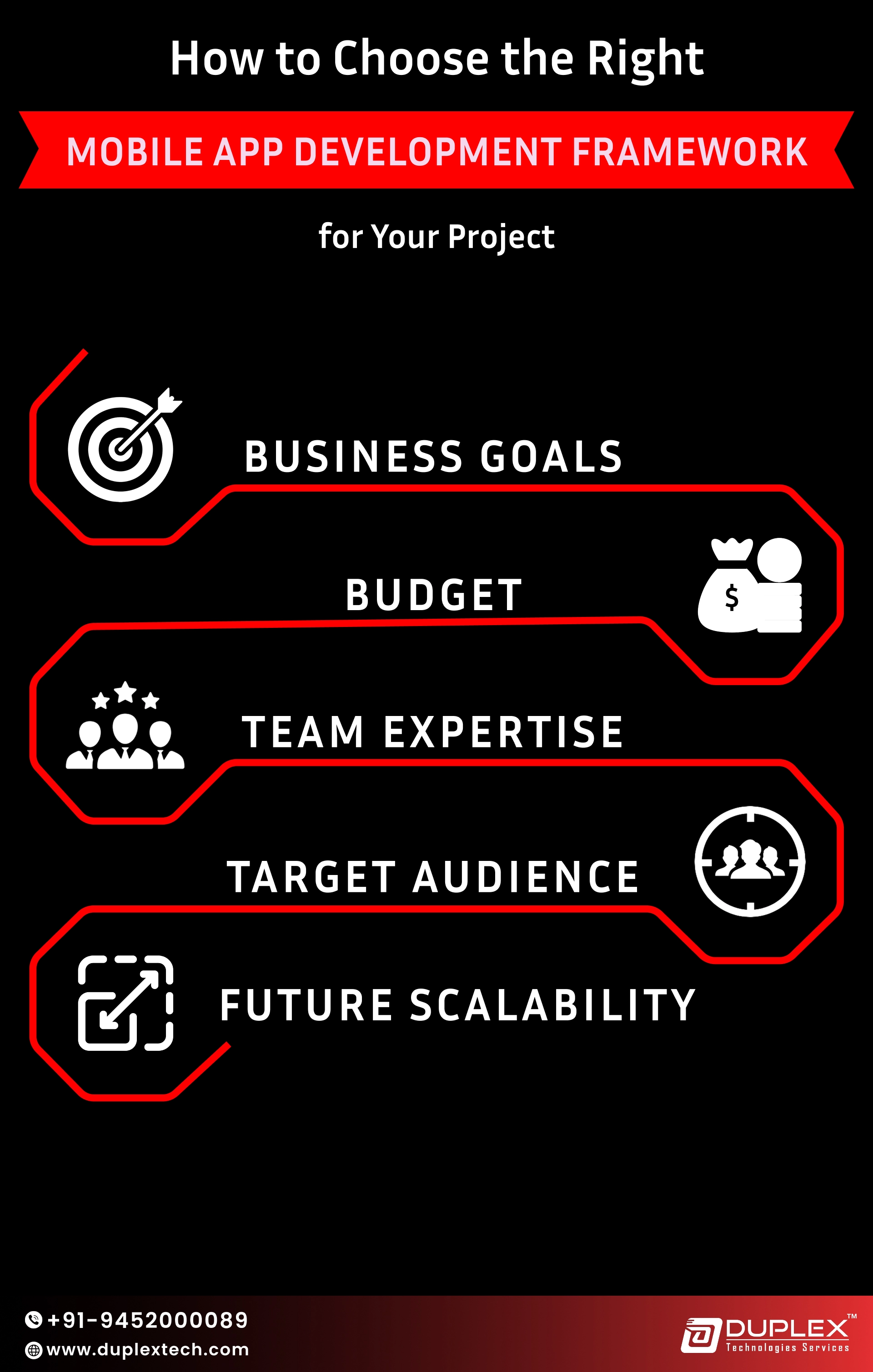 How to Choose the Right Mobile App Development Framework for Your Project?