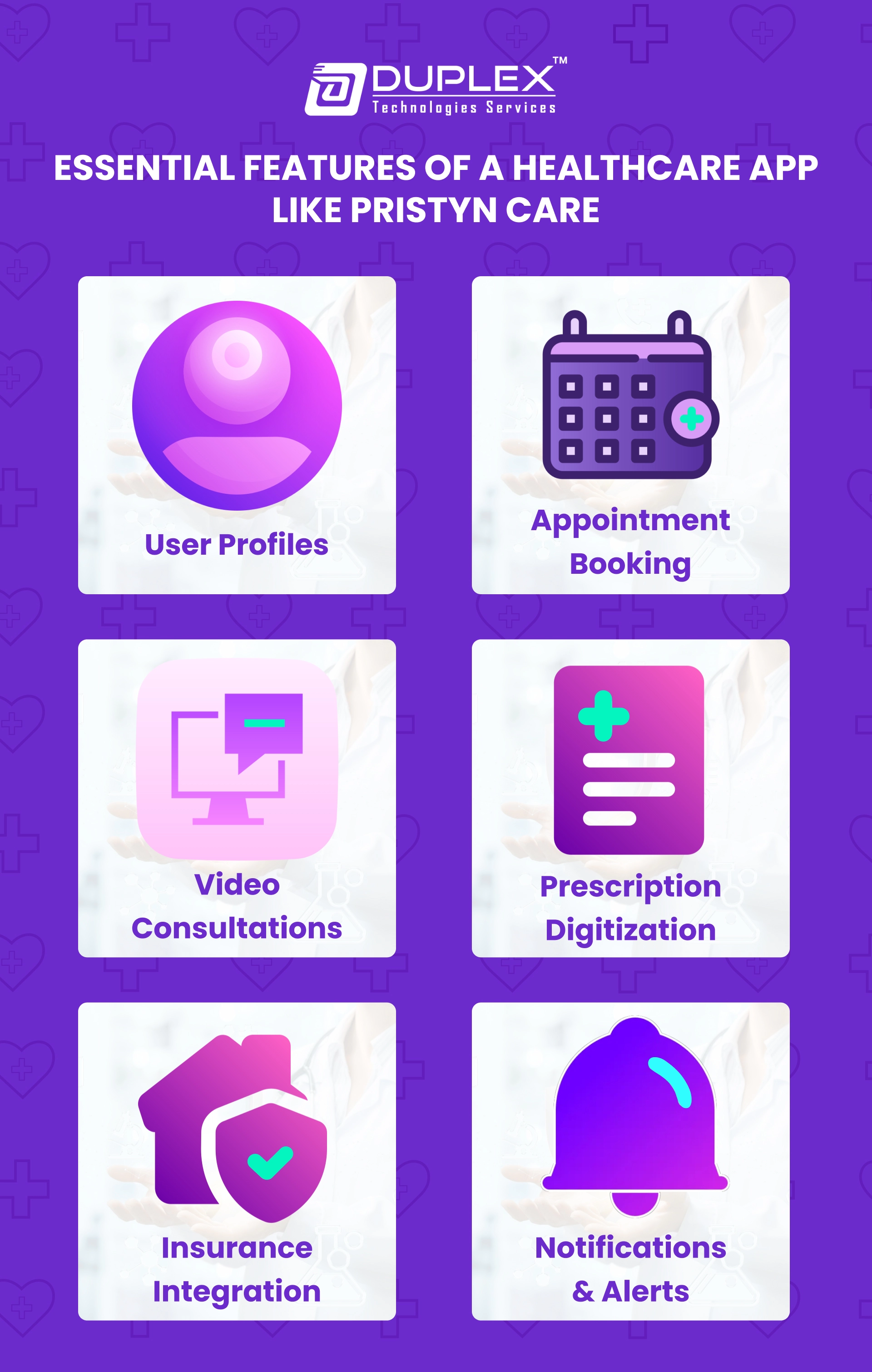 Essential Features of a Healthcare App Like Pristyn Care