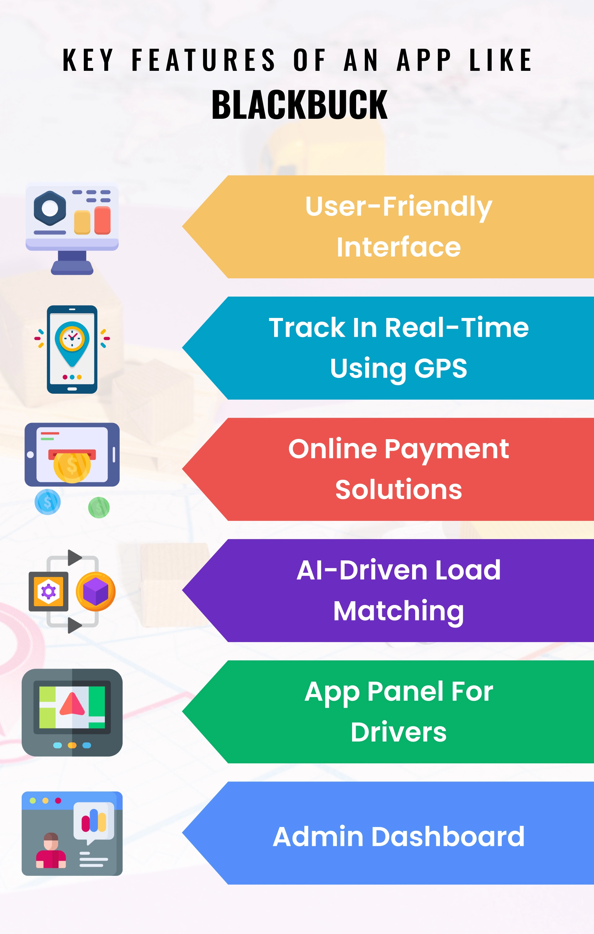 Key Features of an App Like BlackBuck