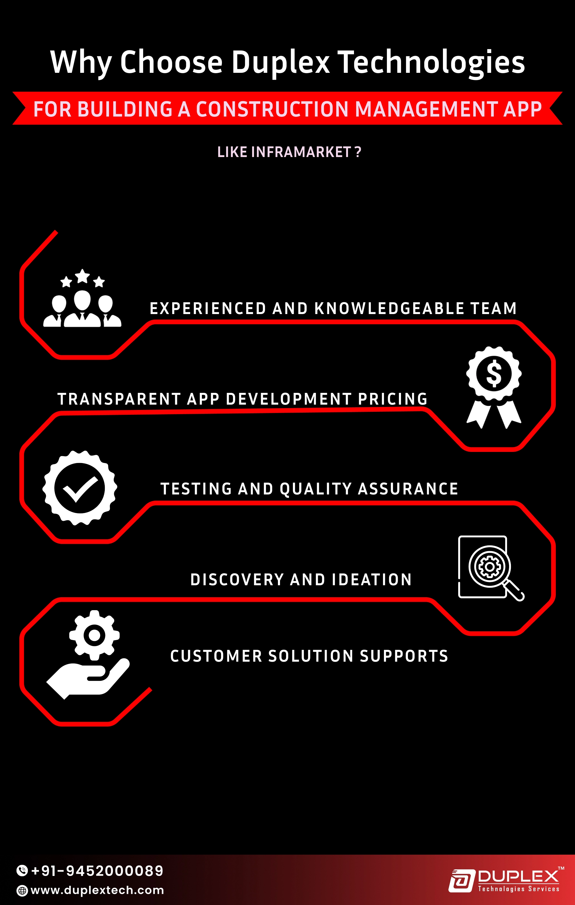 Why Choose Duplex Technologies for Building a Construction Management App like Inframarket?