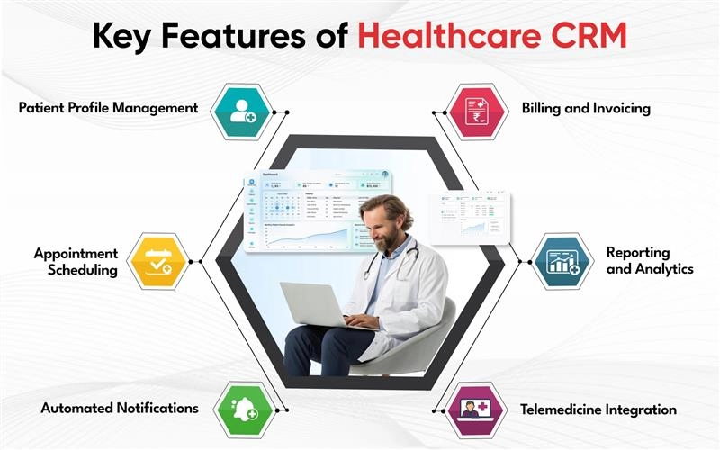 Key Features of Healthcare CRM Software
