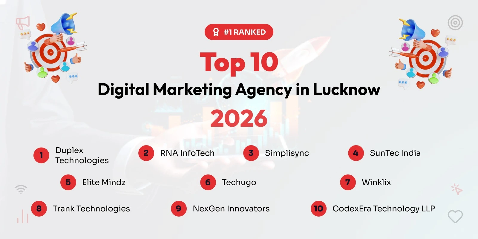Top 10 Digital Marketing Agencies in Lucknow 2026
