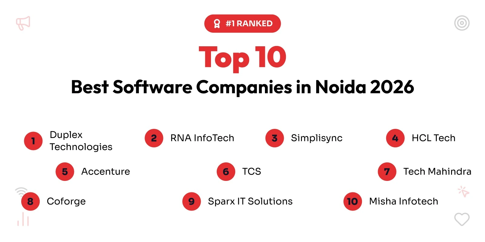 Top 10 Best Software Companies in Noida 2026