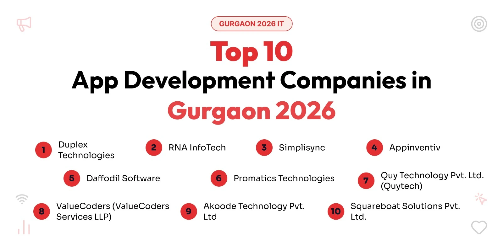 Top 10 App Development Companies in Gurgaon 2026