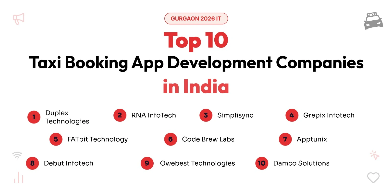 Top 10 Taxi Booking App Development Companies in India