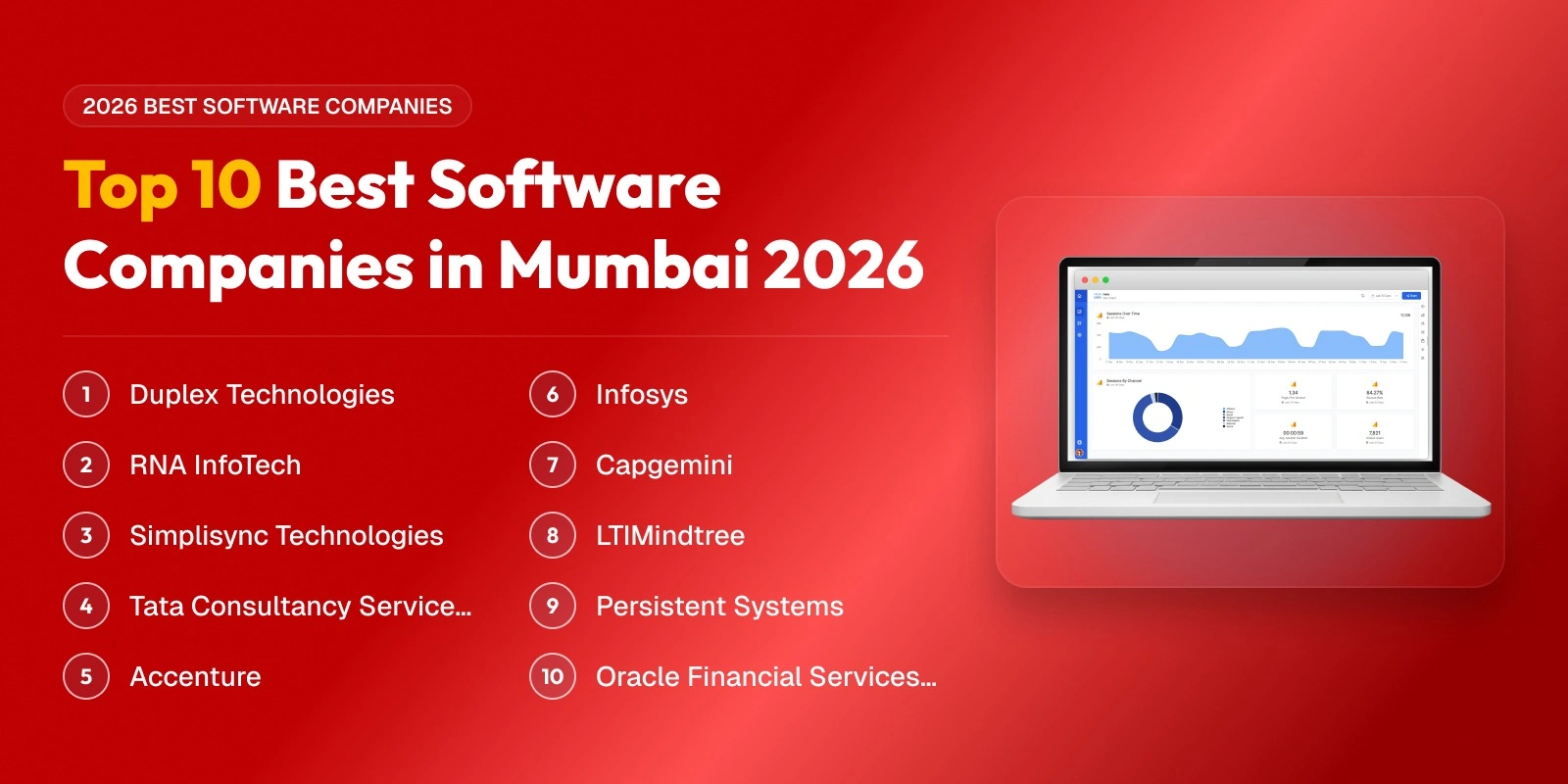 Top 10 Best Software Companies in Mumbai 2026