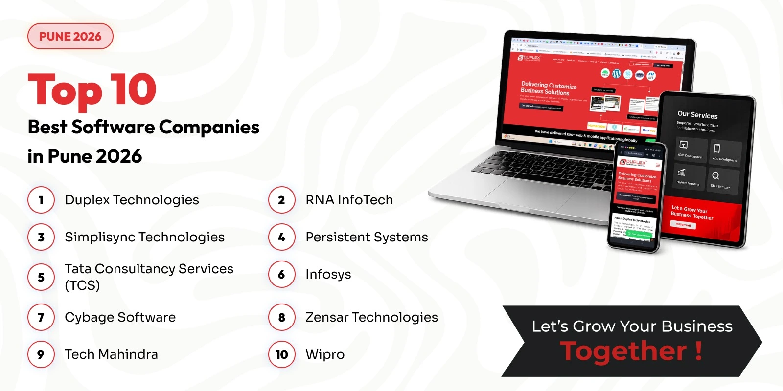 Top 10 Best Software Companies in Pune 2026