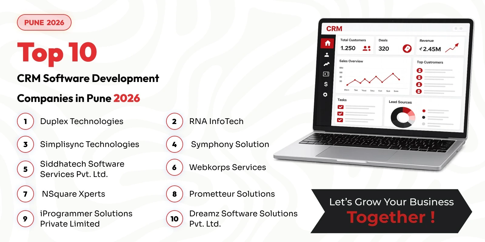 Top 10 CRM software development companies in Pune 2026