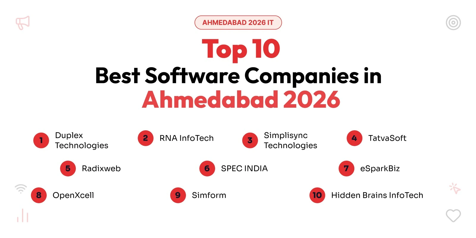 Top 10 Best Software Companies in Ahmedabad 2026
