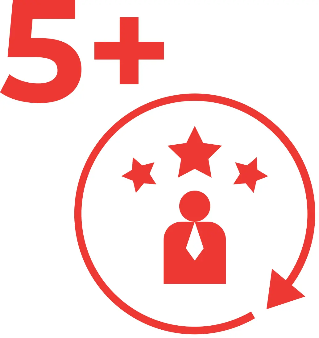 Experienced C# Developers