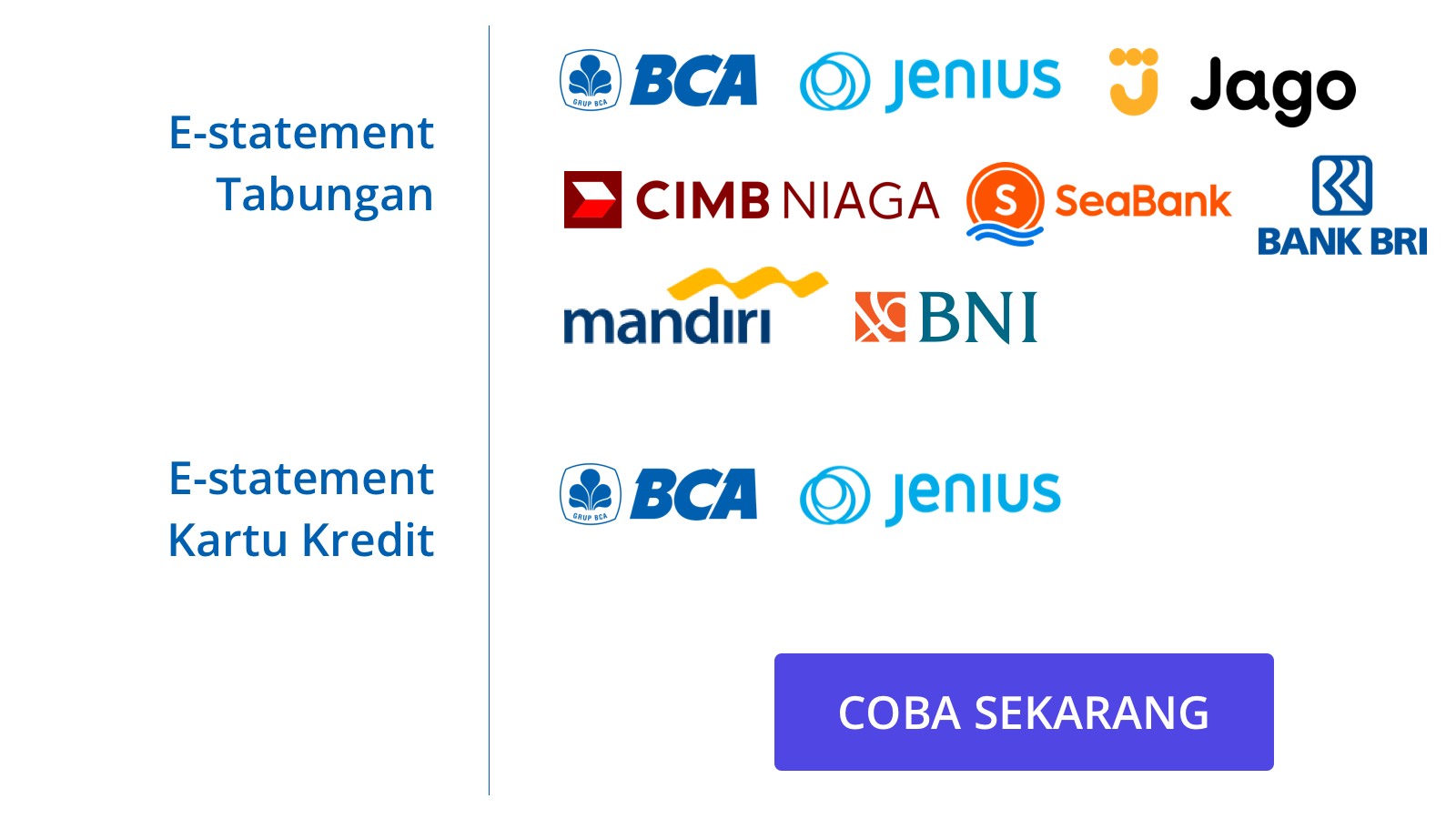 Dukungan bank dan kartu kredit untuk PDF estatement konverter