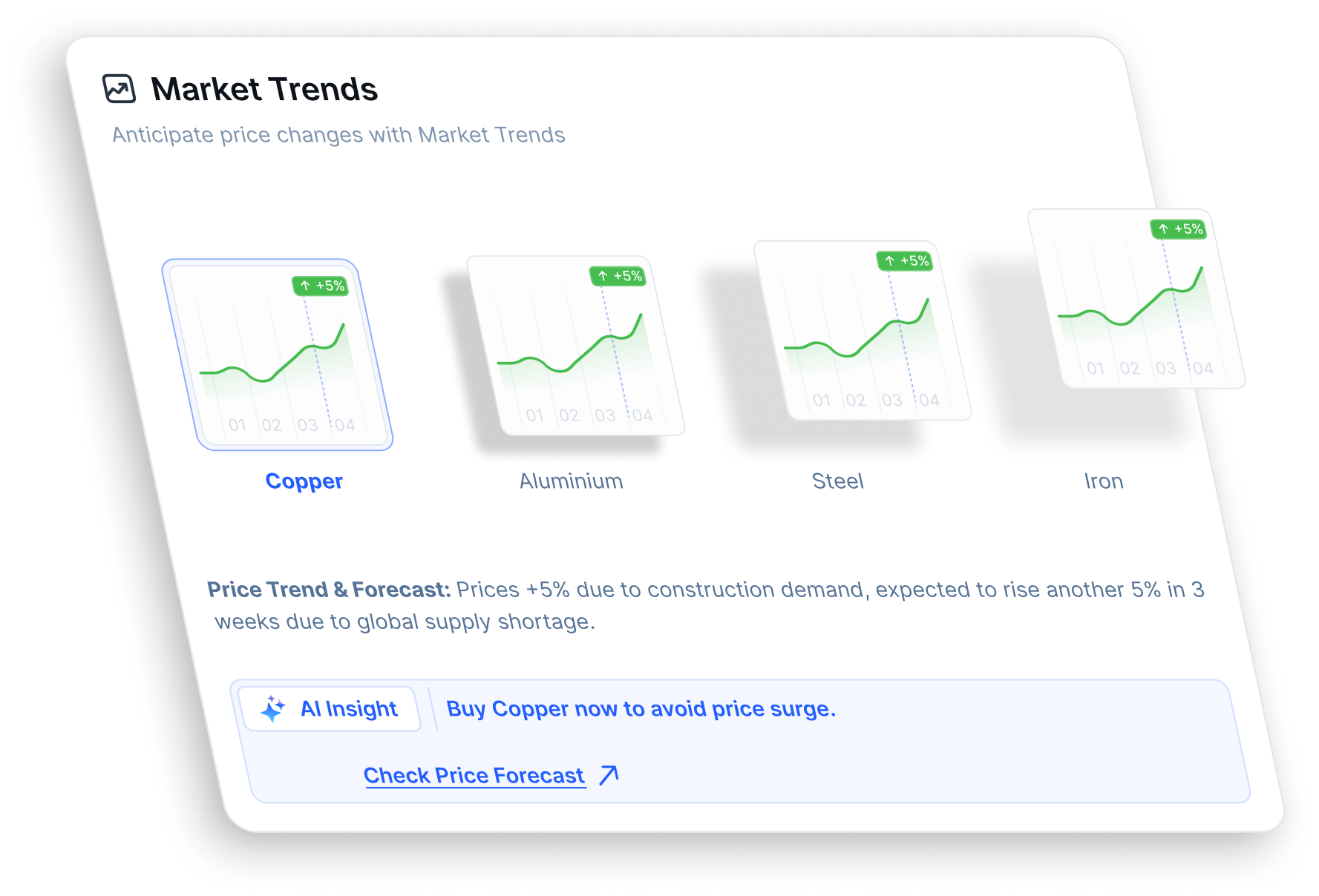 SourceSmart Dashboard Preview