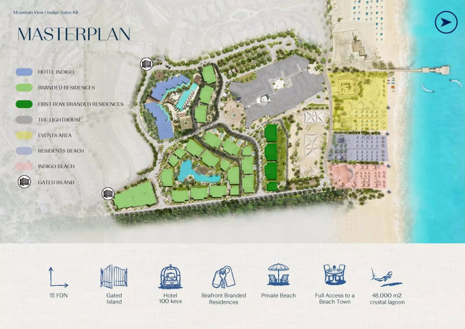 Master plan of Indigo