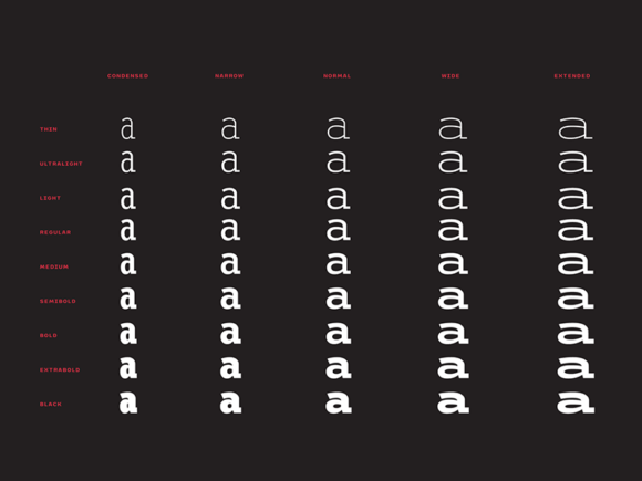 ETC Trispace: police de caractères gratuite dans 45 styles