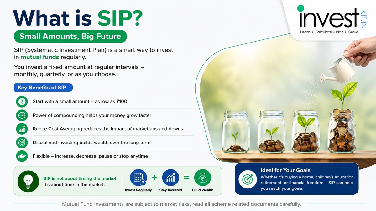What is SIP