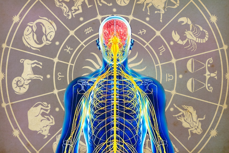 Kundli birth chart analysis and Vedic Astrology