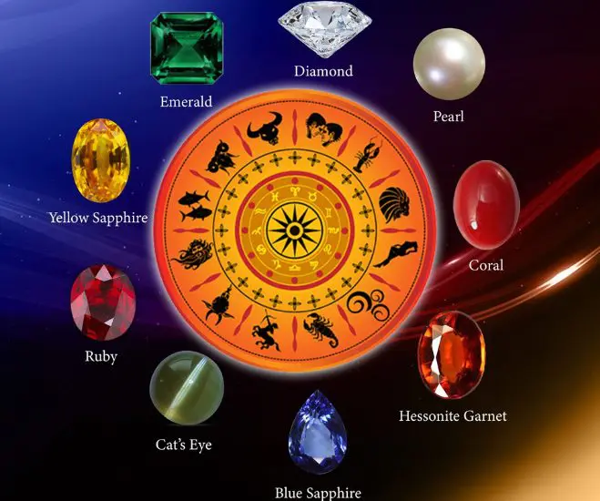 Astrological Gemstones