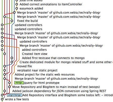 Cấu hình CICD với Github phần 1 Một ít lý thuyết