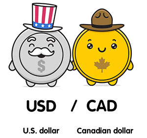 炒外汇日交易入门 Getting Started with Day Trading in Forex 美国 外汇开户 United States Forex Account Opening