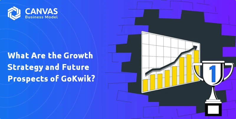 Clean infographic image suitable for discussing GoKwik’s business model in a pre-IPO investment context.