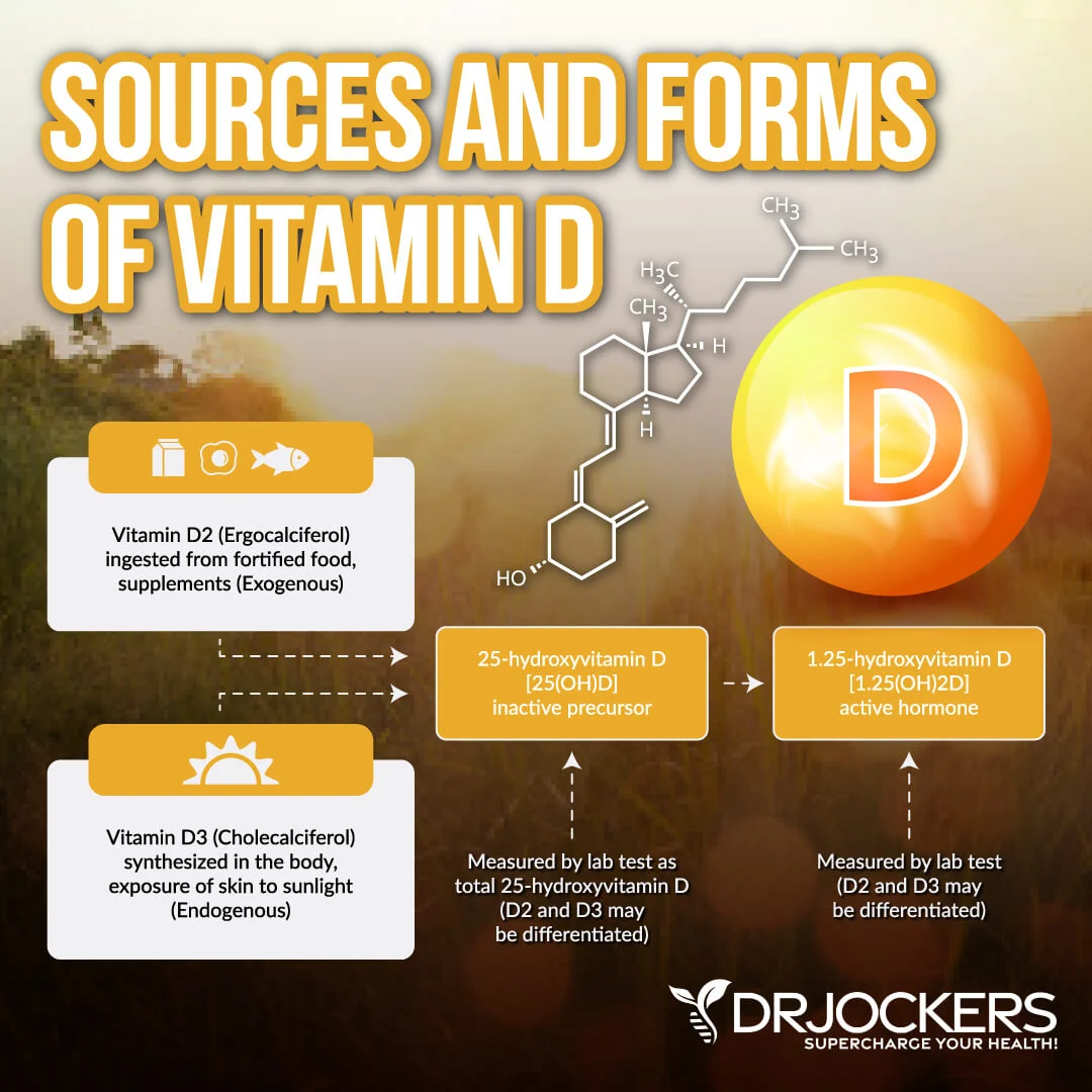 Bright, high-quality image showing Vitamin D supplement bottle and softgel capsules, professionally staged and text-free.
