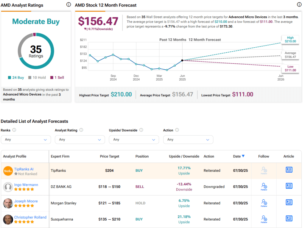 Clean image featuring AMD's branding in a professional context, text-free and high-resolution.