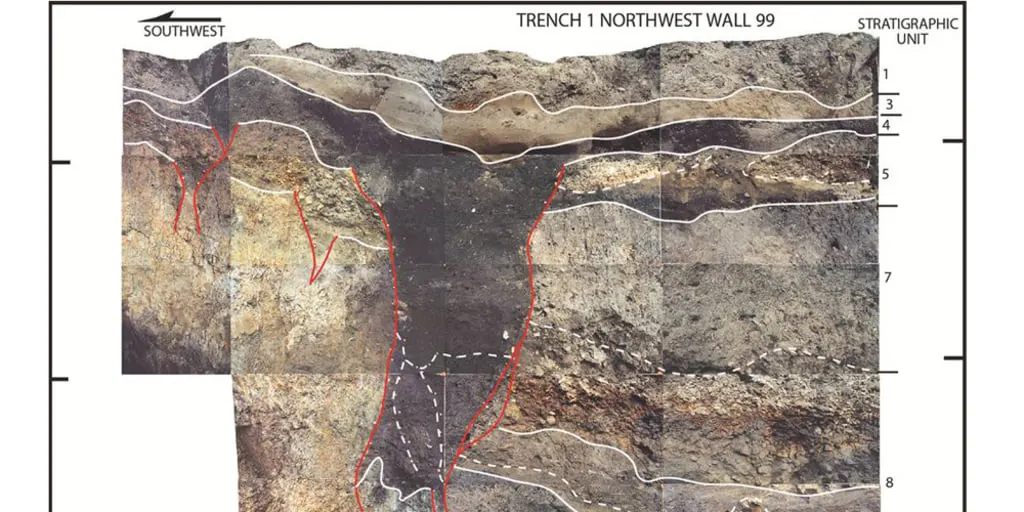 A detailed photo of the Northern San Andreas Fault zone with visible fault scarps and terrain shift, illustrating how geological movements have visibly altered the landscape.