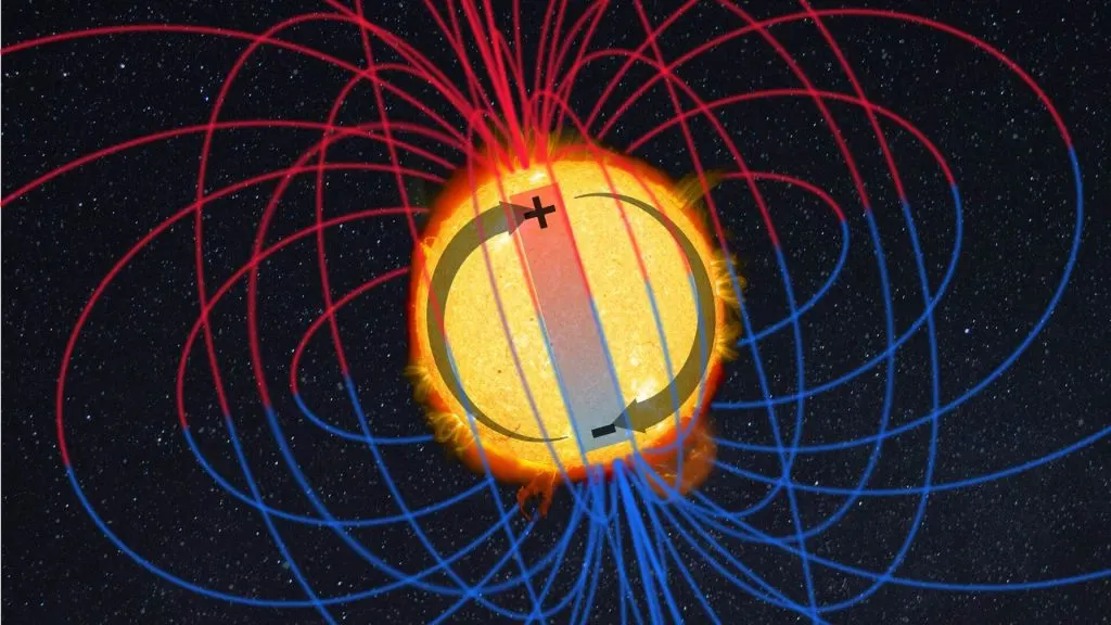 High-quality artistic rendering of the Sun’s polar regions as seen from a high-inclination orbit, illustrating the Solar Polar Observatory's target area.