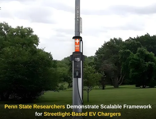 Dusk image with streetlights and small EV charger station, symbolizing innovative urban energy solutions.