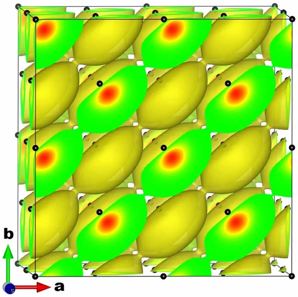 High-resolution image depicting a conceptual layout of superconducting materials, emphasizing their structural properties and potential applications.
