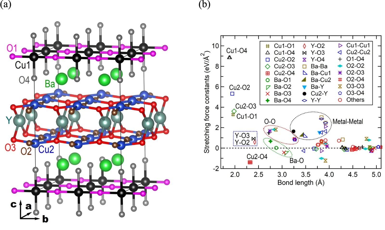 Detailed high-quality rendering showcasing a potential superconductor system in a futuristic scientific environment.