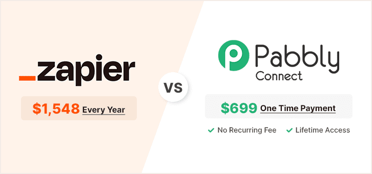 difference between Zapier and Pabbly Connect