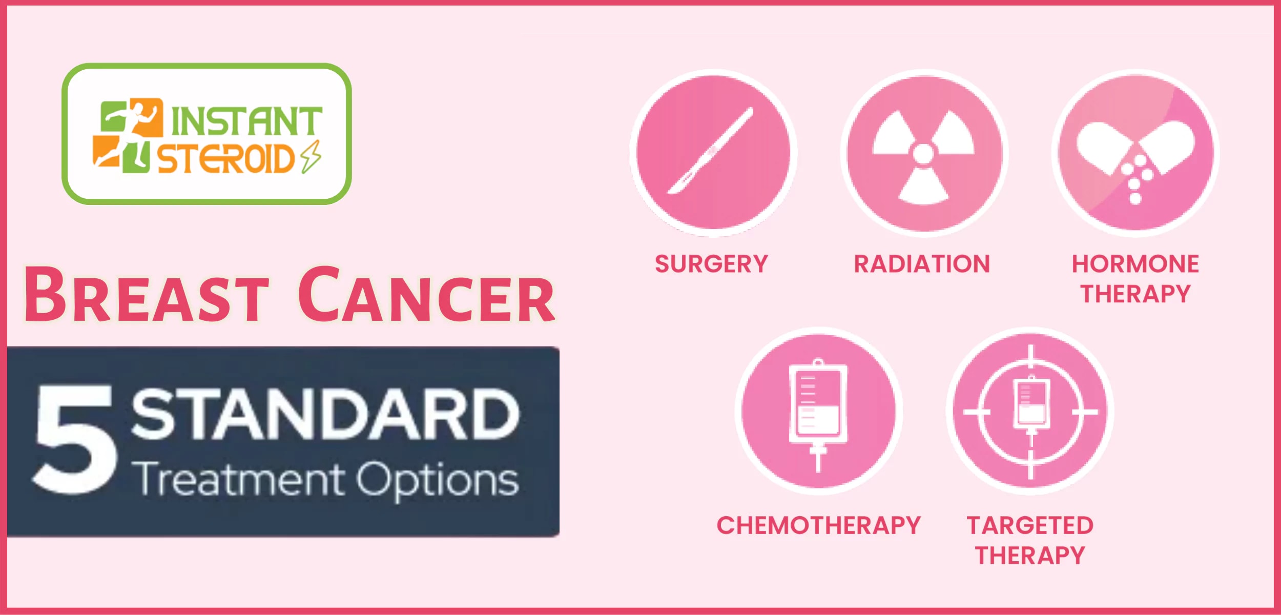 Breast Cancer Treatment A New Era of Hope Instant Steroid