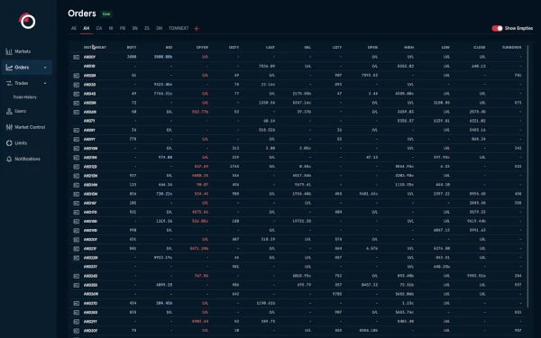 Screenshot of an order book