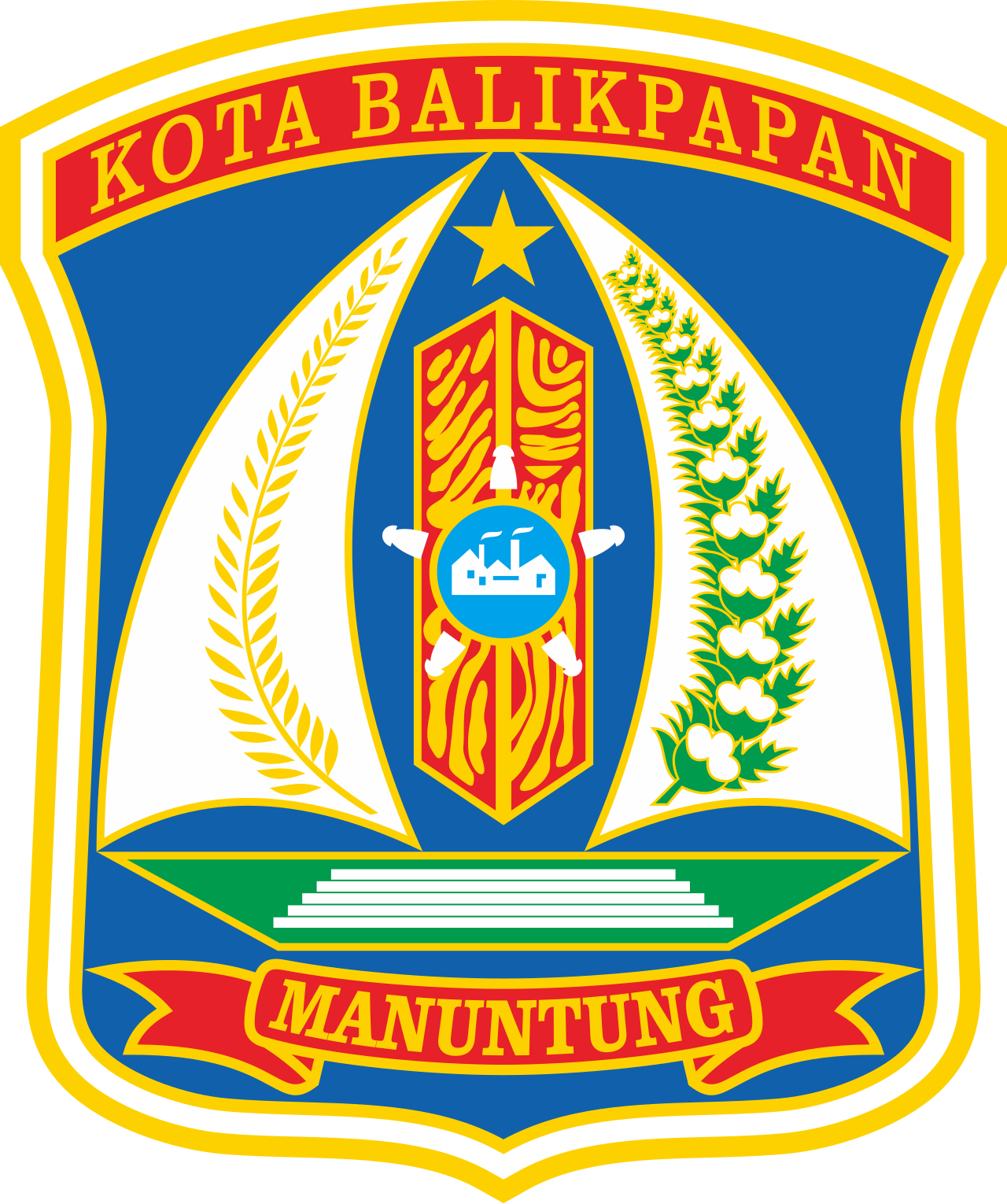 Pemkot Balikpapan