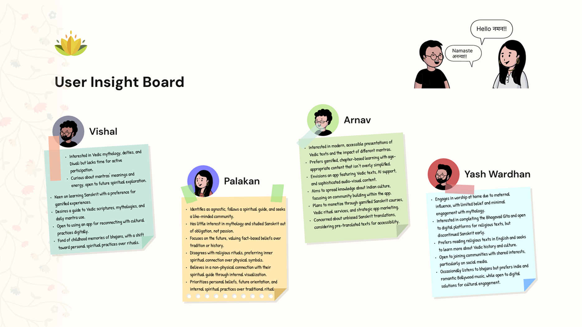 Veda Smriti — research insights