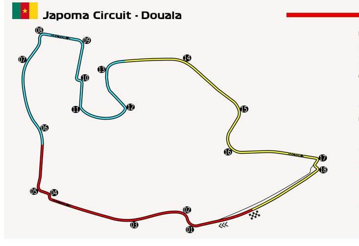 Vue du circuit