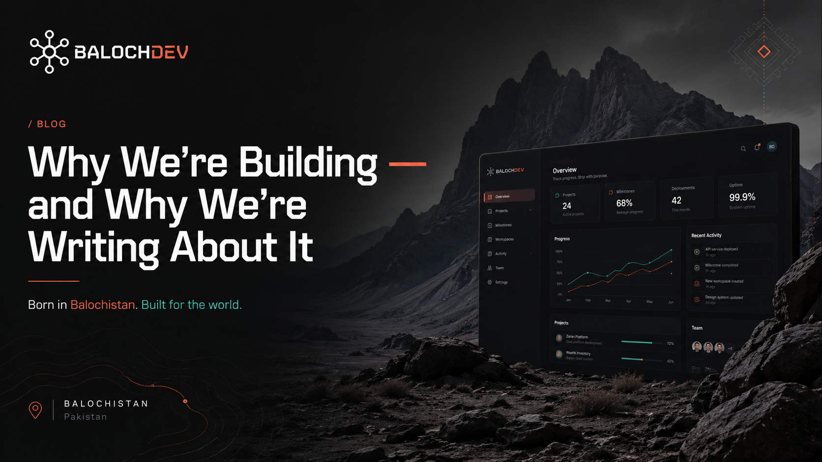 BalochDev software studio first blog post cover — Why We're Building and Why We're Writing About It — featuring Balochistan mountain landscape, product dashboard, and tagline: Born in Balochistan, Built for the world