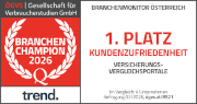 ALT-Tag: Ein Zertifikat von der ÖGVS (Gesellschaft für Verbraucherstudien GmbH) und der Zeitschrift "trend" mit der Auszeichnung "Branchen Champion 2026". Es wird der 1. Platz in Kundenzufriedenheit für Versicherungs-Vergleichsportale in Österreich angegeben, basierend auf dem Branchenmonitor Österreich und dem Vergleich von 327 Marken und 81 Branchen.