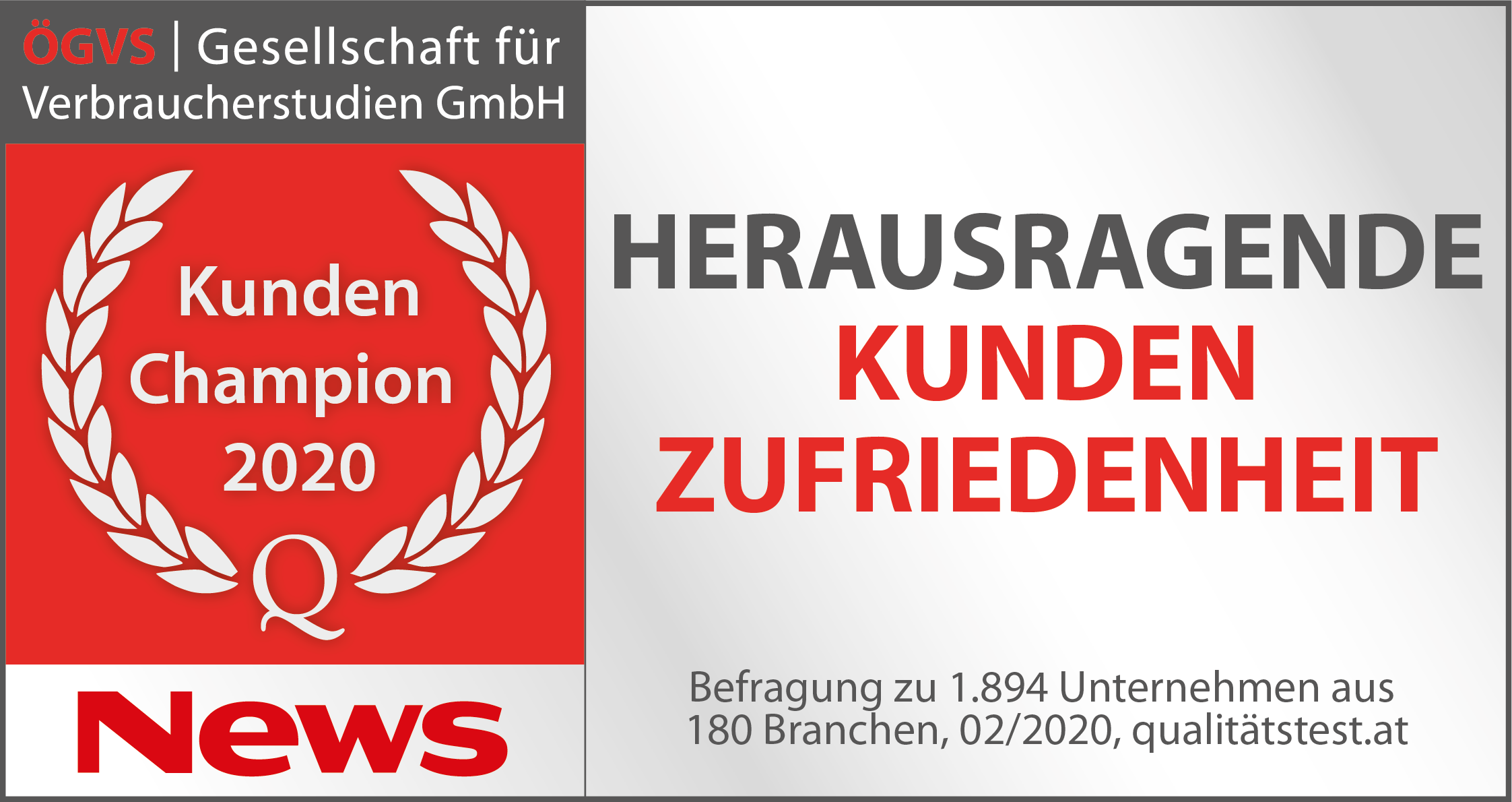 durchblicker Kundenchampion 2020