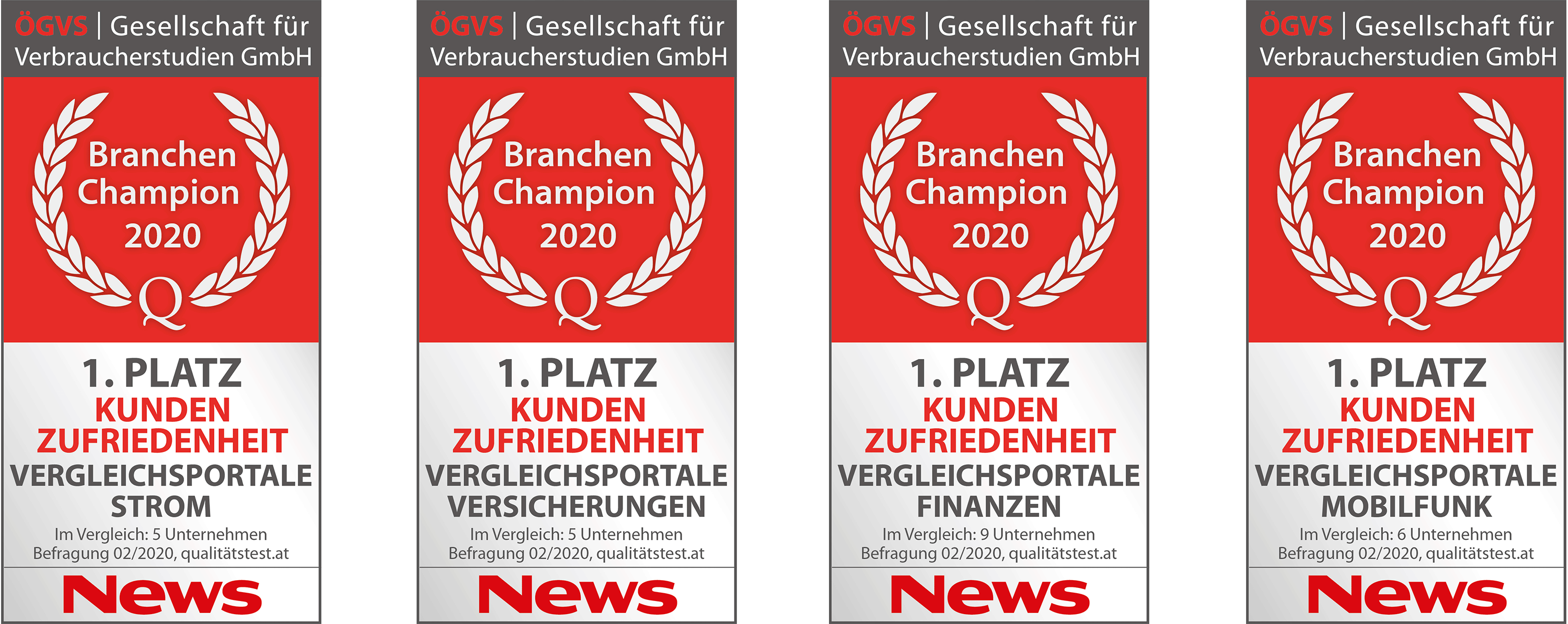 durchblicker Branchenchampion 2020