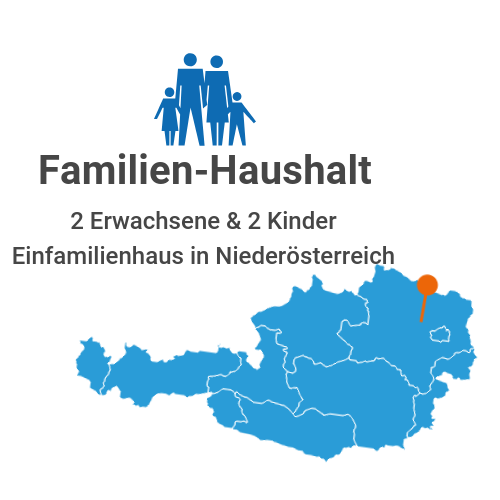 familien-haushalt_dlp3qb