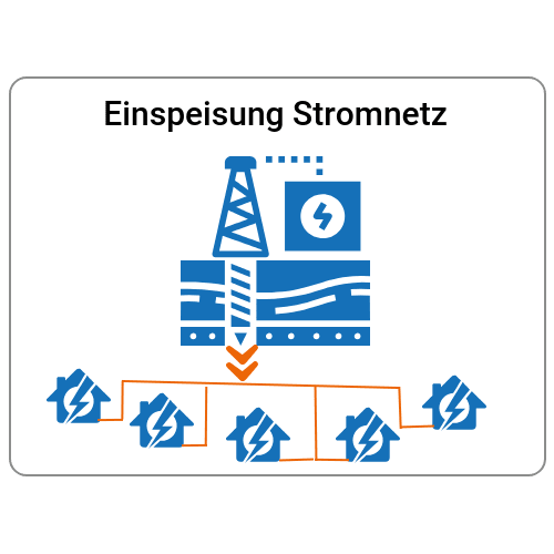 Schritt 3: Transformator für Hochspannung