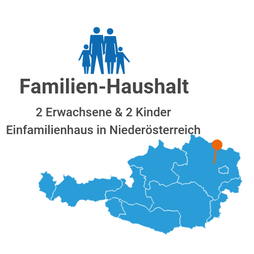 familien-haushalt_dlp3qb