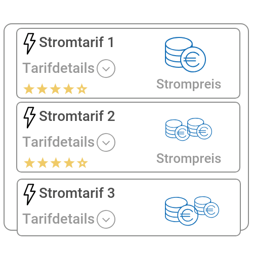 Schritt 3 Strompreis berechnen