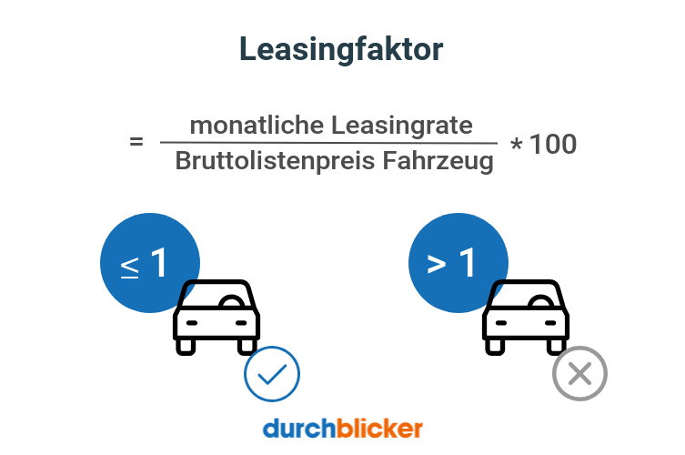 Leasingfaktor berechnen