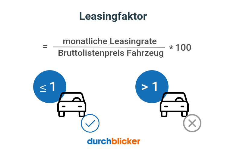 Toyota Leasingrechner _ Vw Leasing – ZLLNSE